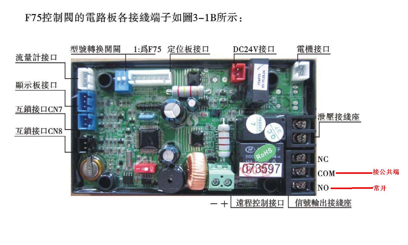 软水设备

控制面板接线图