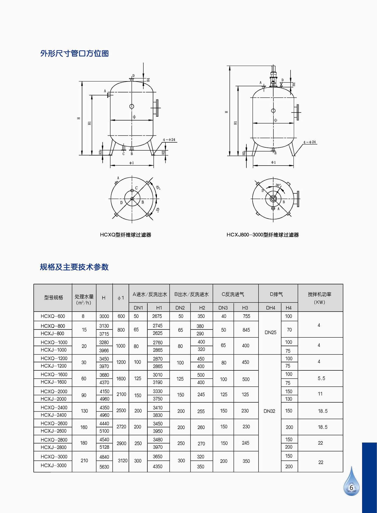 工泉牌纤维过滤器 工泉牌纤维过滤器