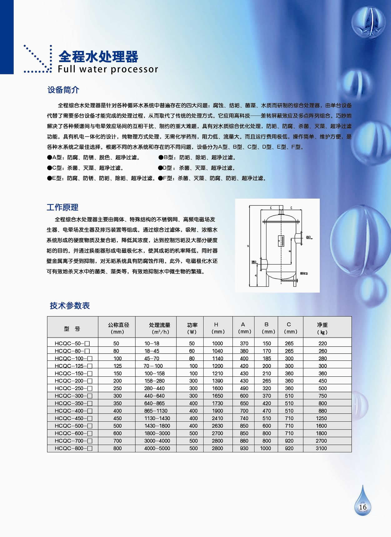 工泉牌全程综合水处理器产品彩页