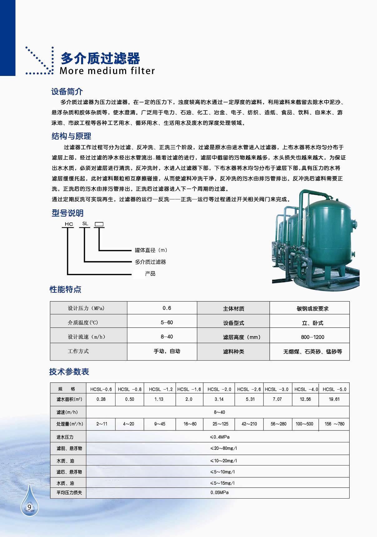 工泉牌多介质过滤器产品彩页